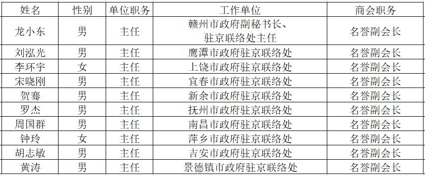 名譽.jpg