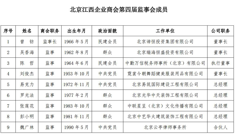 監(jiān)事會(huì).jpg
